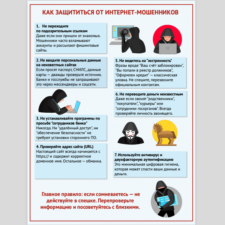 Профилактика IT - преступлений 